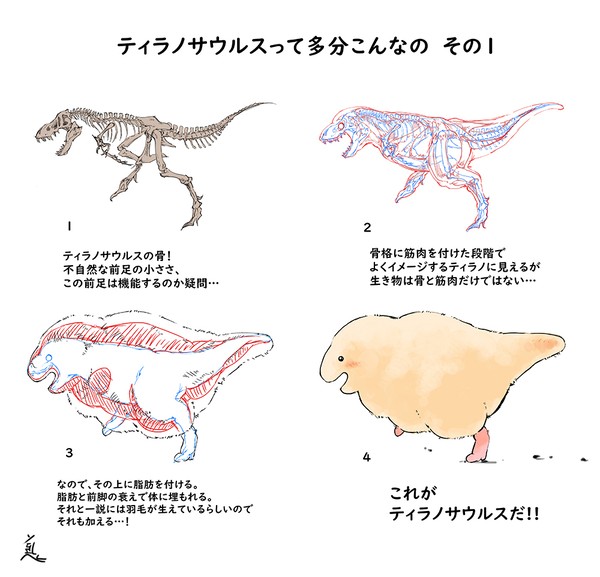 ティラノ