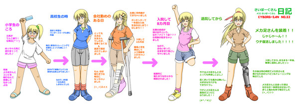 さいぼーぐさん日記 32話:さいぼーぐさん
