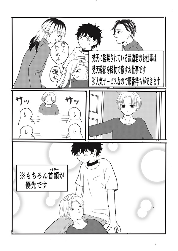 監禁武道漫画