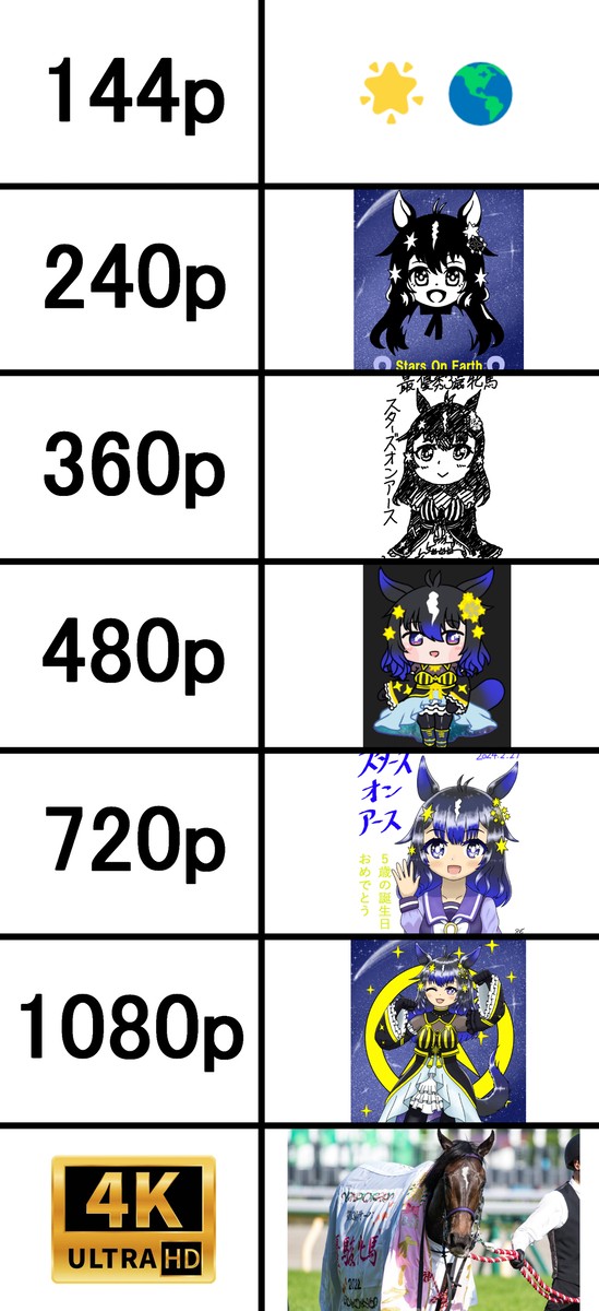 最近流行ってる画素のあれ