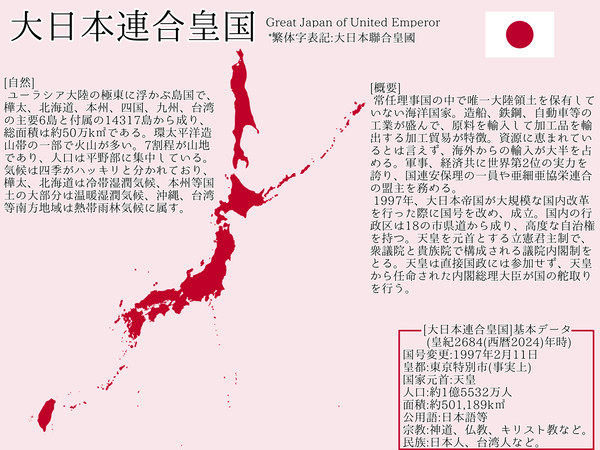 大日本連合皇国