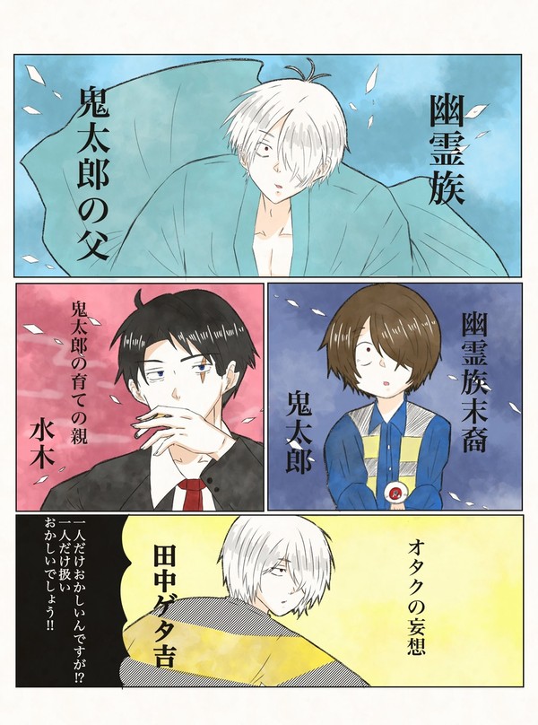 ゲ謎 log