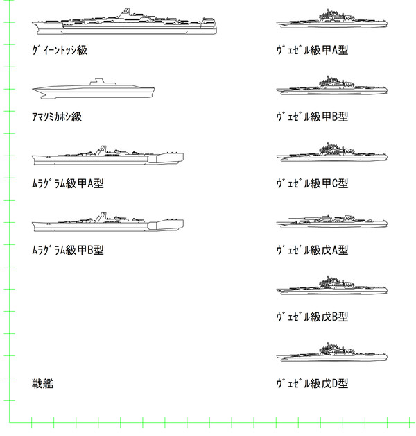 歴親沌保存帝国海軍編成