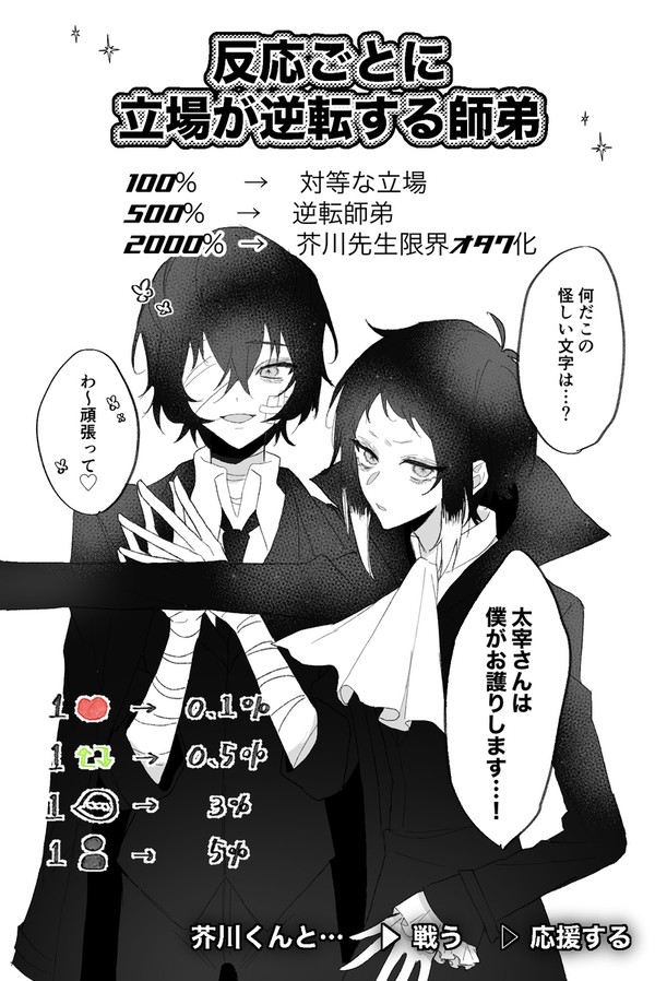 反応ごとに立場が逆転する師弟まとめ