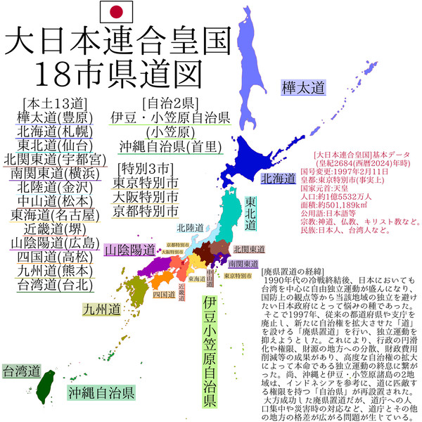 大日本連合皇国 18市県道