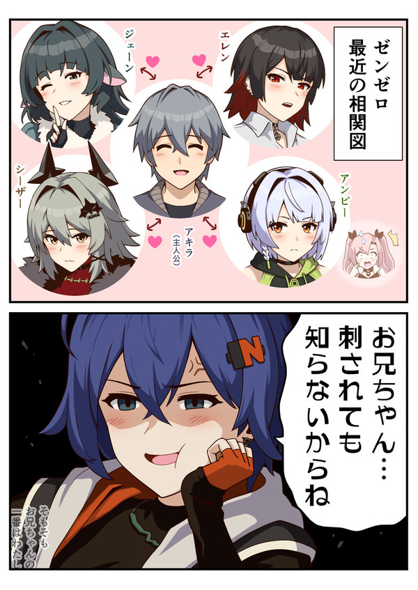 最近のゼンゼロ
