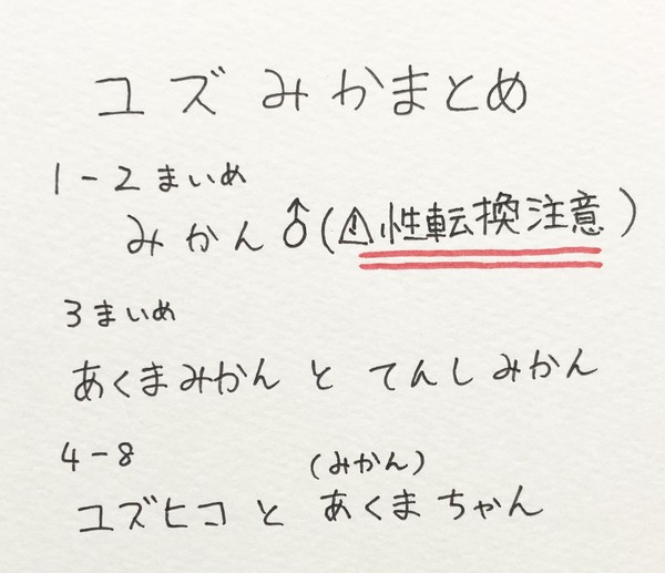 ユズみかまとめ