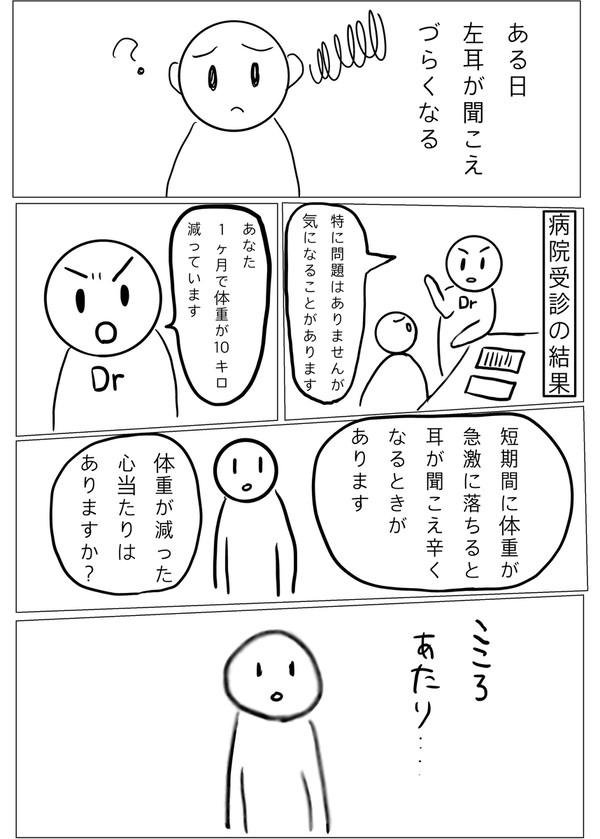 体重が減ったら耳が聞こえづらくなった話