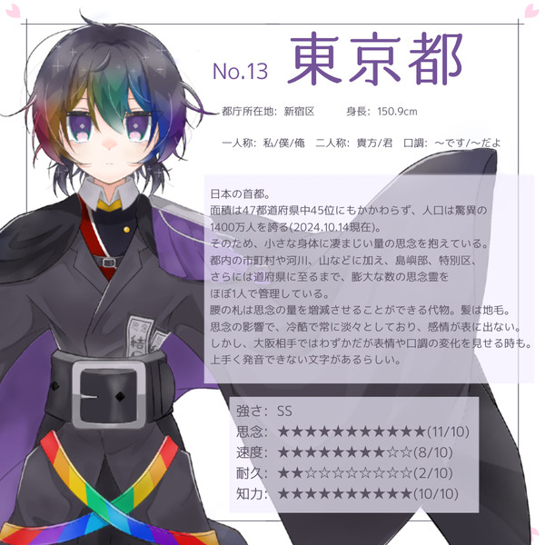 東京都擬人化