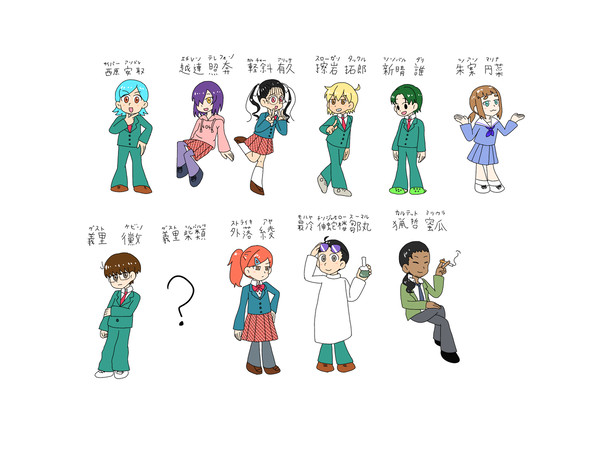 西原安取と青春不適合  キャラ一覧と設定
