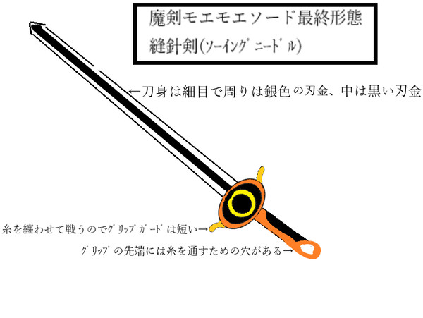 縫針剣