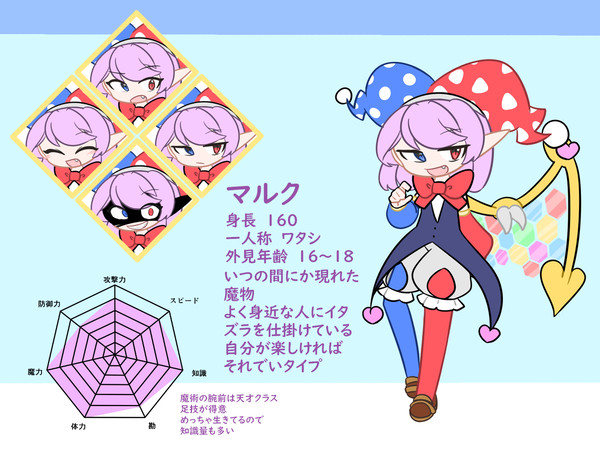 魔法使い組