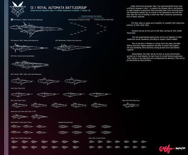 UAF Automata Fleet Formation