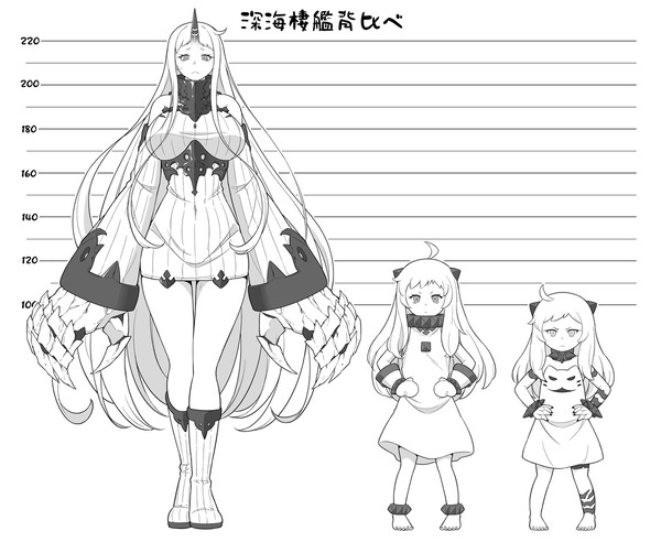 深海棲艦背比べ