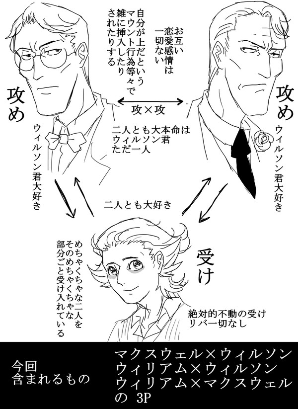 ウィリマクウィルのログ1