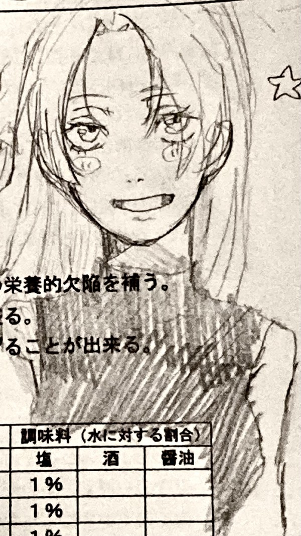 落書き