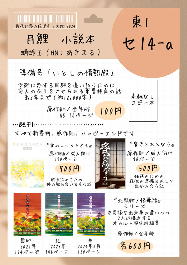 【小説】12/1 月夜に恋の投げキッスDR2024 お品書きとサ