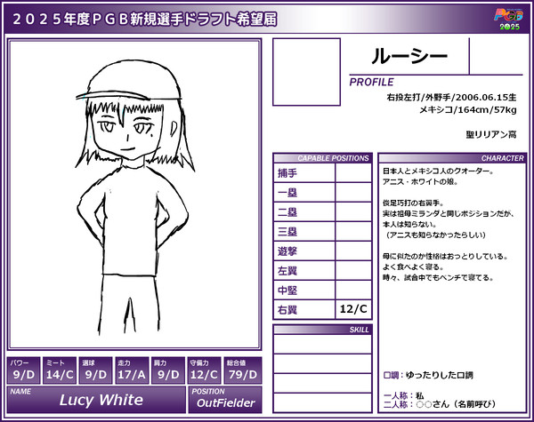 【PGB】ルーシー【ドラフト候補2025】