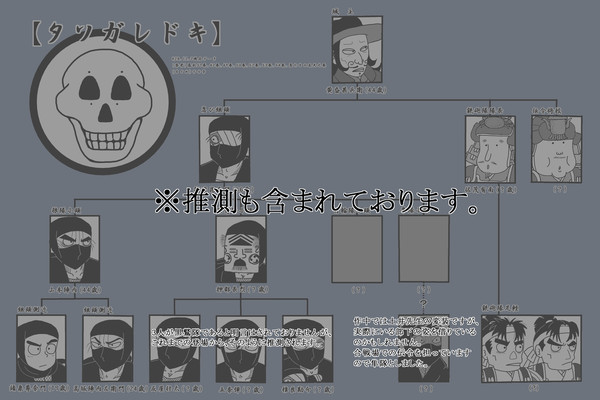 タソガレドキ過去ログ①