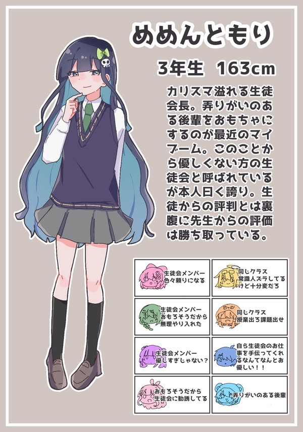 mmmr学パロ設定まとめ