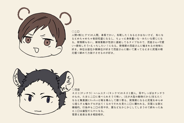 【獣人パロ】そんな日もあるよね
