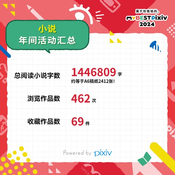 年度总结