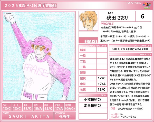 【PGB】 秋田さおり 【2025】 (選手兼任コーチ)