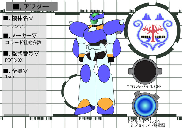 【DAアフター】トランシア