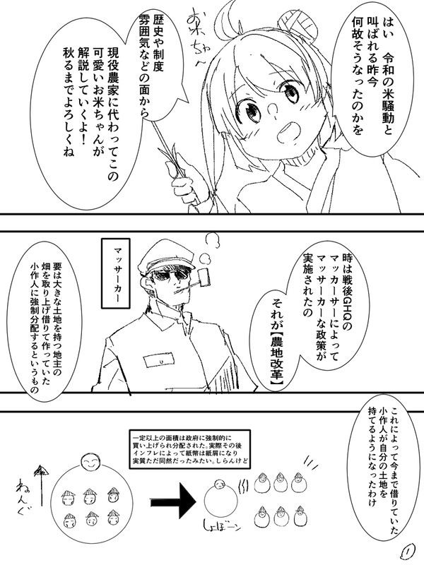 農家がお米価格の上昇を考える漫画