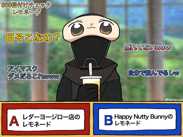 868格付けチェック