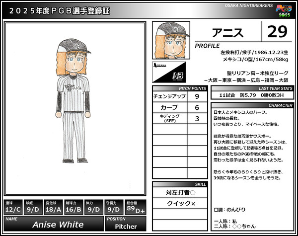 【PGB】アニス【2025】