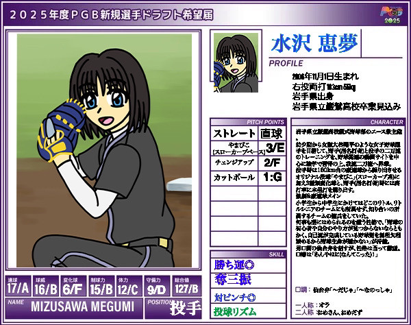 【PGB】水沢恵夢【ドラフト候補2025】