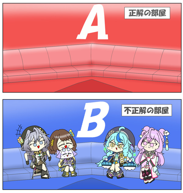 あやかき格付けパロディFA