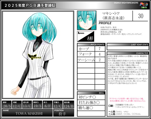 【PGB】マキシ・トワ【大阪ナイトブレイカーズ】