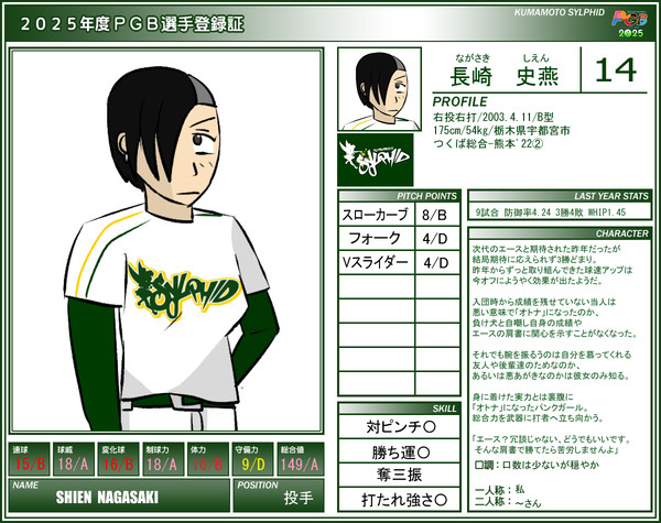 【PGB】長崎史燕【2025】