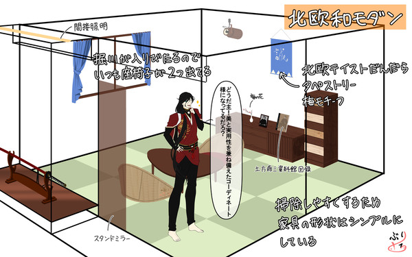 刀剣男士お部屋訪問　和泉守兼定編