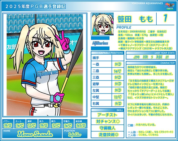 【PGB】笹田もも【2025】