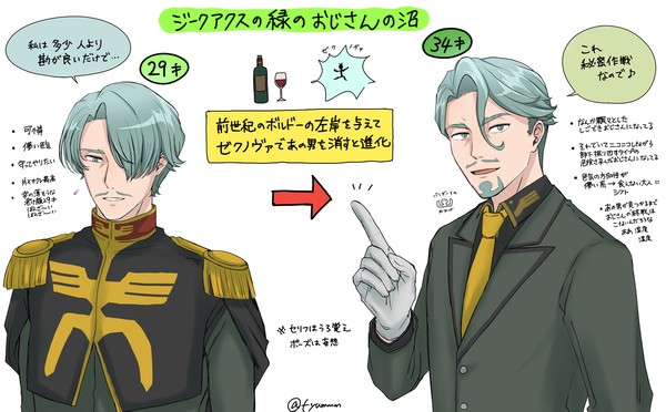 ようこそ緑のおじさんの沼