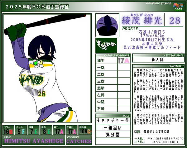 【PGB】綾茂緋光【2025】
