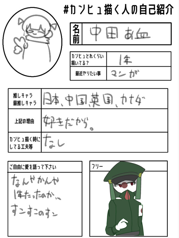 描いた