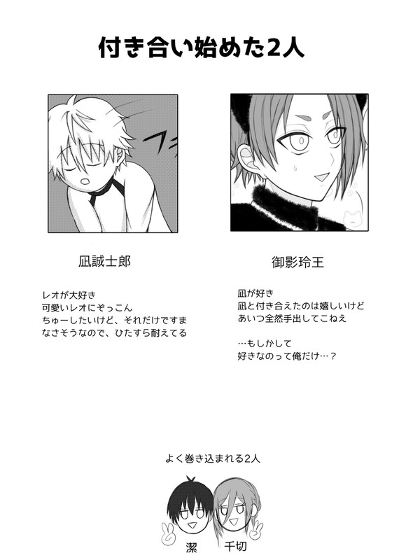 【WEBオンリー】展示作品