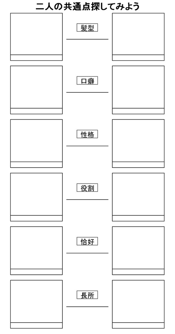 二人の共通点探してみよう