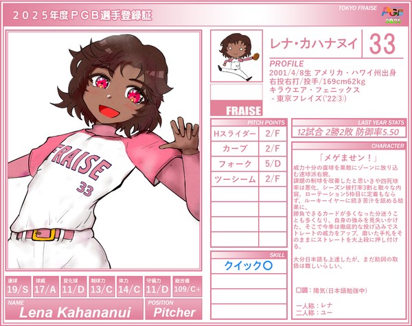 【PGB】レナ・カハナヌイ【2025】