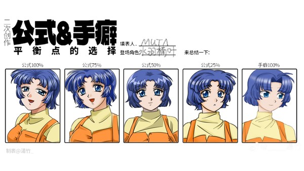 仿官风表格