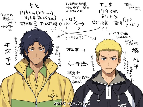 ちとたちログ