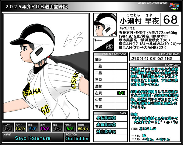 【PGB】小瀬村早夜【2025】