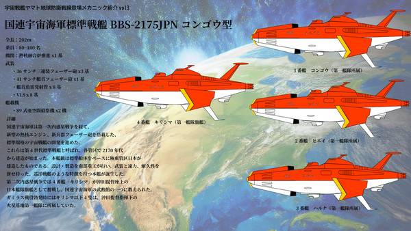 コンゴウ型標準戦艦（沖田艦）