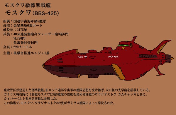 宇宙戦艦モスクワ