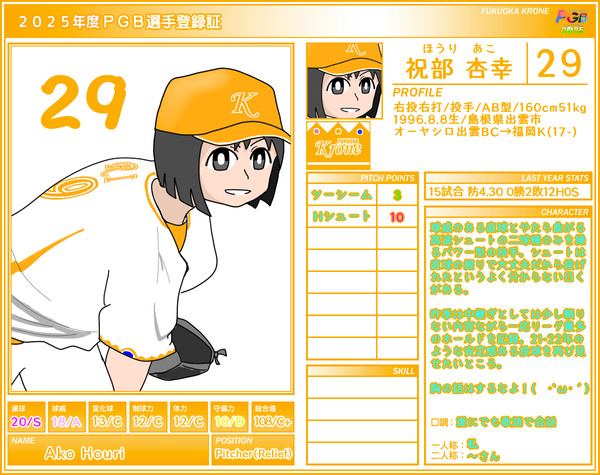 【PGB】祝部杏幸【2025】