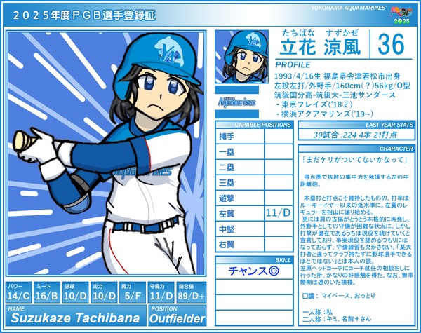 【PGB】立花涼風【2025】